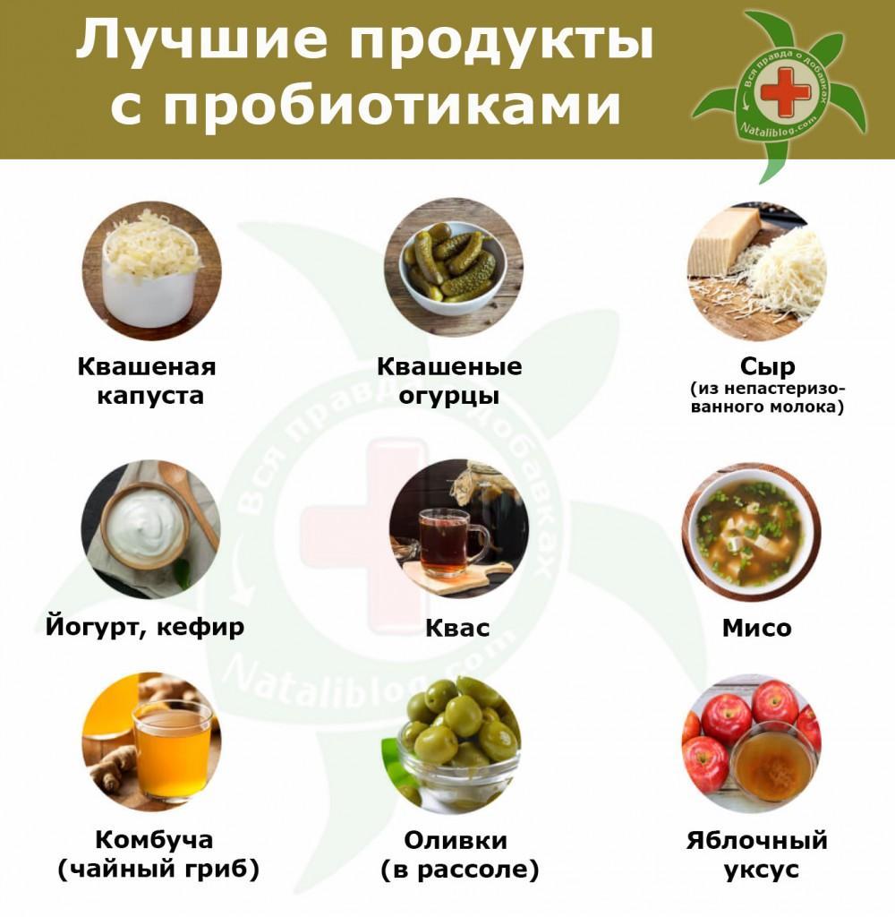 Чем можно заменить пробиотики в домашних условиях
